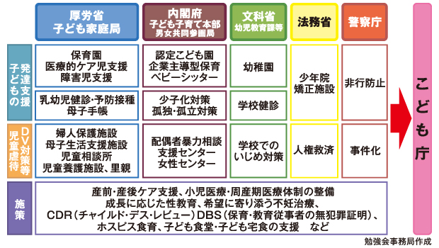 庁 銘柄 デジタル デジタル庁関連株 一覧